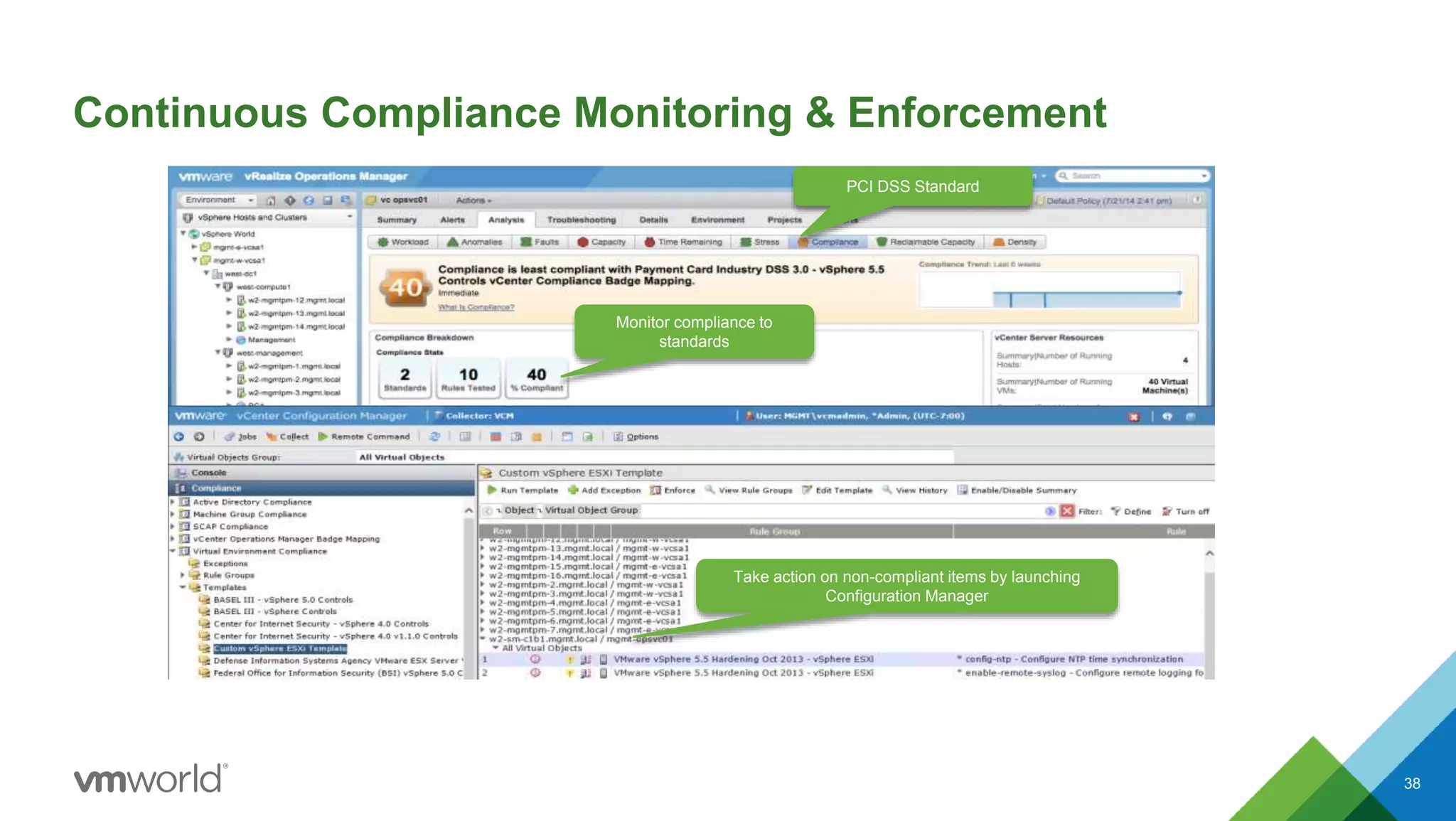 Monitor compliance to
standards
PCI DSS Standard
Take action on non-compliant items by launching
Configuration Manager
Continuous Compliance Monitoring & Enforcement
38
 