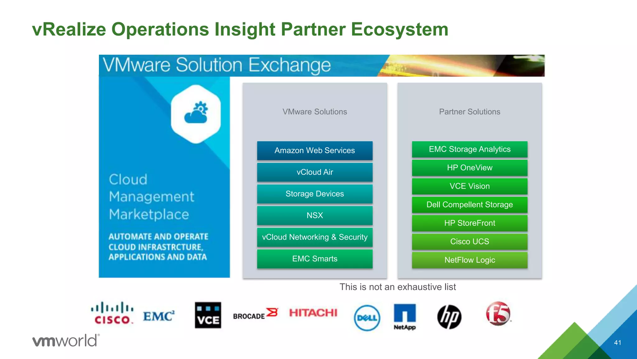 vRealize Operations Insight Partner Ecosystem
41
This is not an exhaustive list
VMware Solutions
Amazon Web Services
vCloud Air
Storage Devices
NSX
vCloud Networking & Security
EMC Smarts
Partner Solutions
EMC Storage Analytics
HP OneView
VCE Vision
Dell Compellent Storage
HP StoreFront
Cisco UCS
NetFlow Logic
 