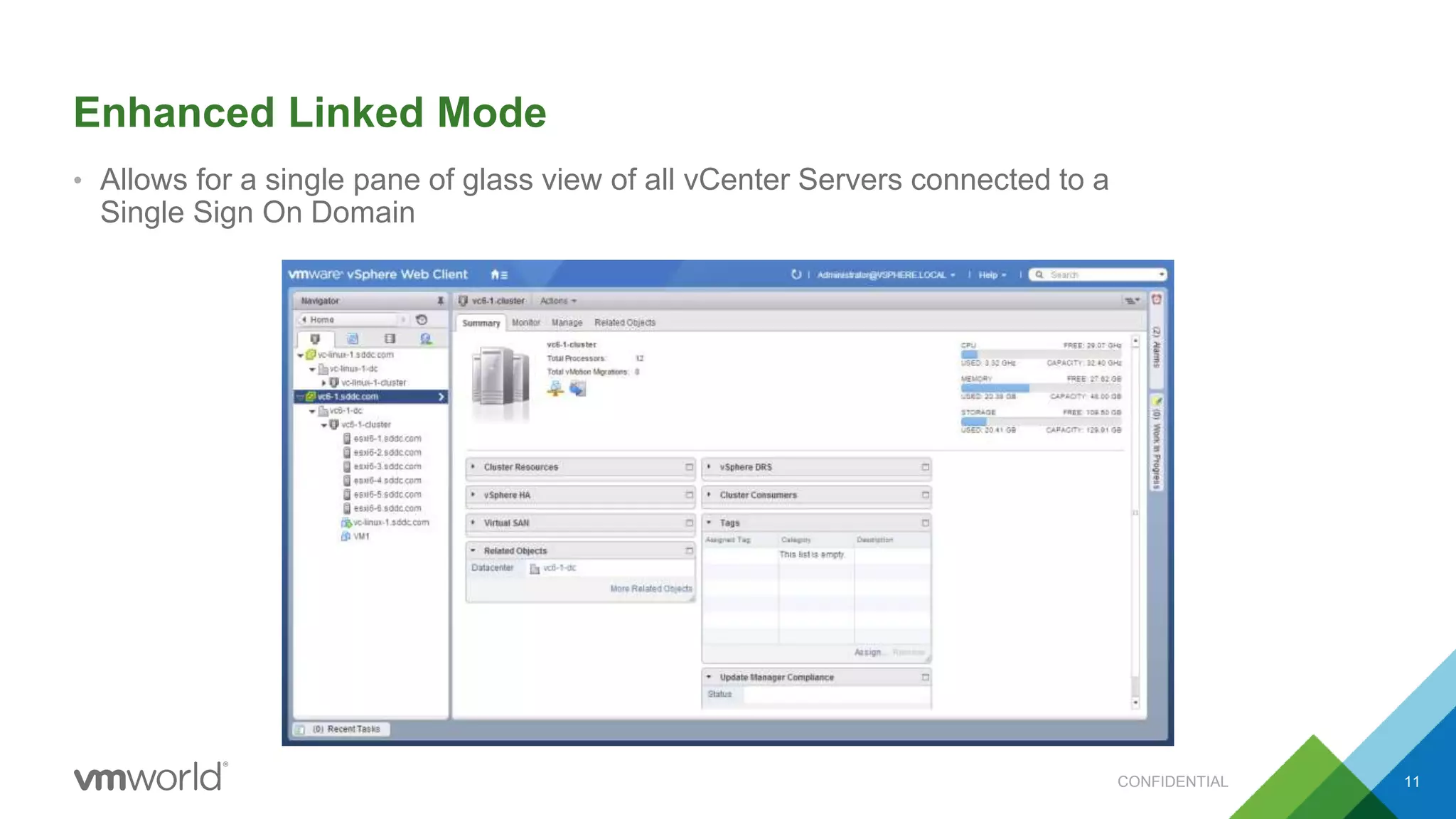 Enhanced Linked Mode
• Allows for a single pane of glass view of all vCenter Servers connected to a
Single Sign On Domain
11CONFIDENTIAL
 