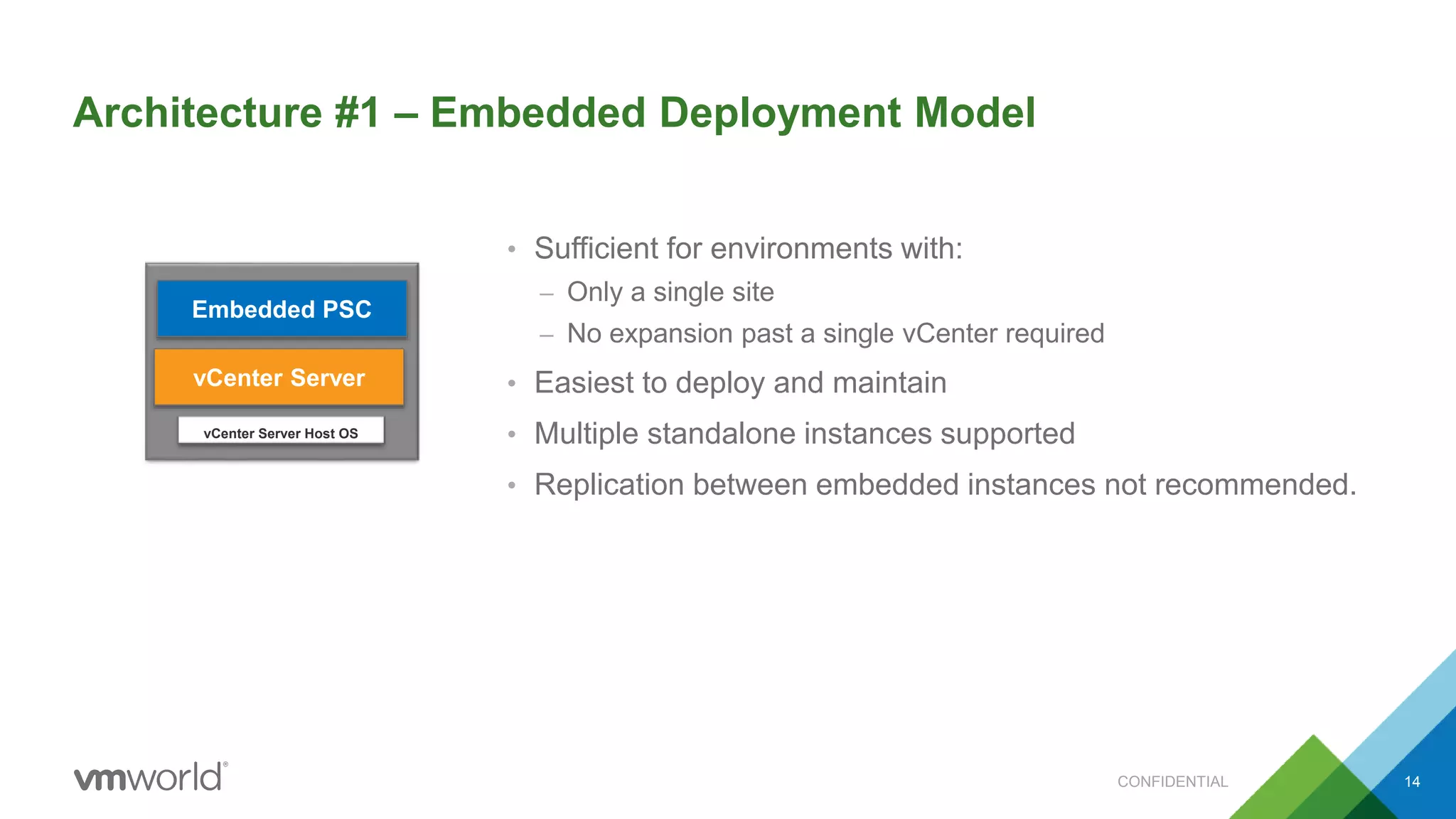 Architecture #1 – Embedded Deployment Model
• Sufficient for environments with:
– Only a single site
– No expansion past a single vCenter required
• Easiest to deploy and maintain
• Multiple standalone instances supported
• Replication between embedded instances not recommended.
14
vCenter Server Host OS
vCenter Server
Embedded PSC
CONFIDENTIAL
 