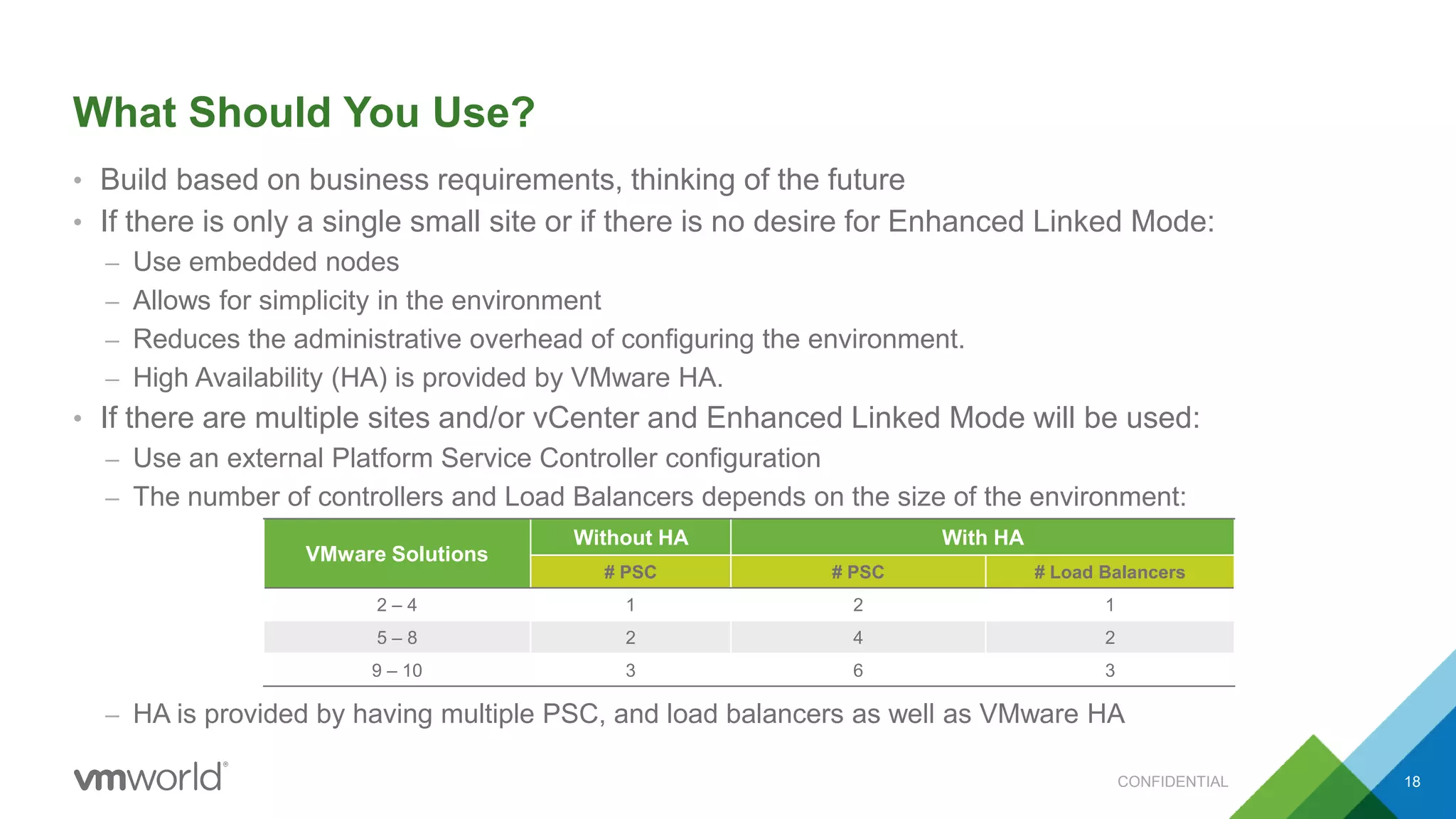 What Should You Use?
• Build based on business requirements, thinking of the future
• If there is only a single small site or if there is no desire for Enhanced Linked Mode:
– Use embedded nodes
– Allows for simplicity in the environment
– Reduces the administrative overhead of configuring the environment.
– High Availability (HA) is provided by VMware HA.
• If there are multiple sites and/or vCenter and Enhanced Linked Mode will be used:
– Use an external Platform Service Controller configuration
– The number of controllers and Load Balancers depends on the size of the environment:
– HA is provided by having multiple PSC, and load balancers as well as VMware HA
18
VMware Solutions
Without HA With HA
# PSC # PSC # Load Balancers
2 – 4 1 2 1
5 – 8 2 4 2
9 – 10 3 6 3
CONFIDENTIAL
 