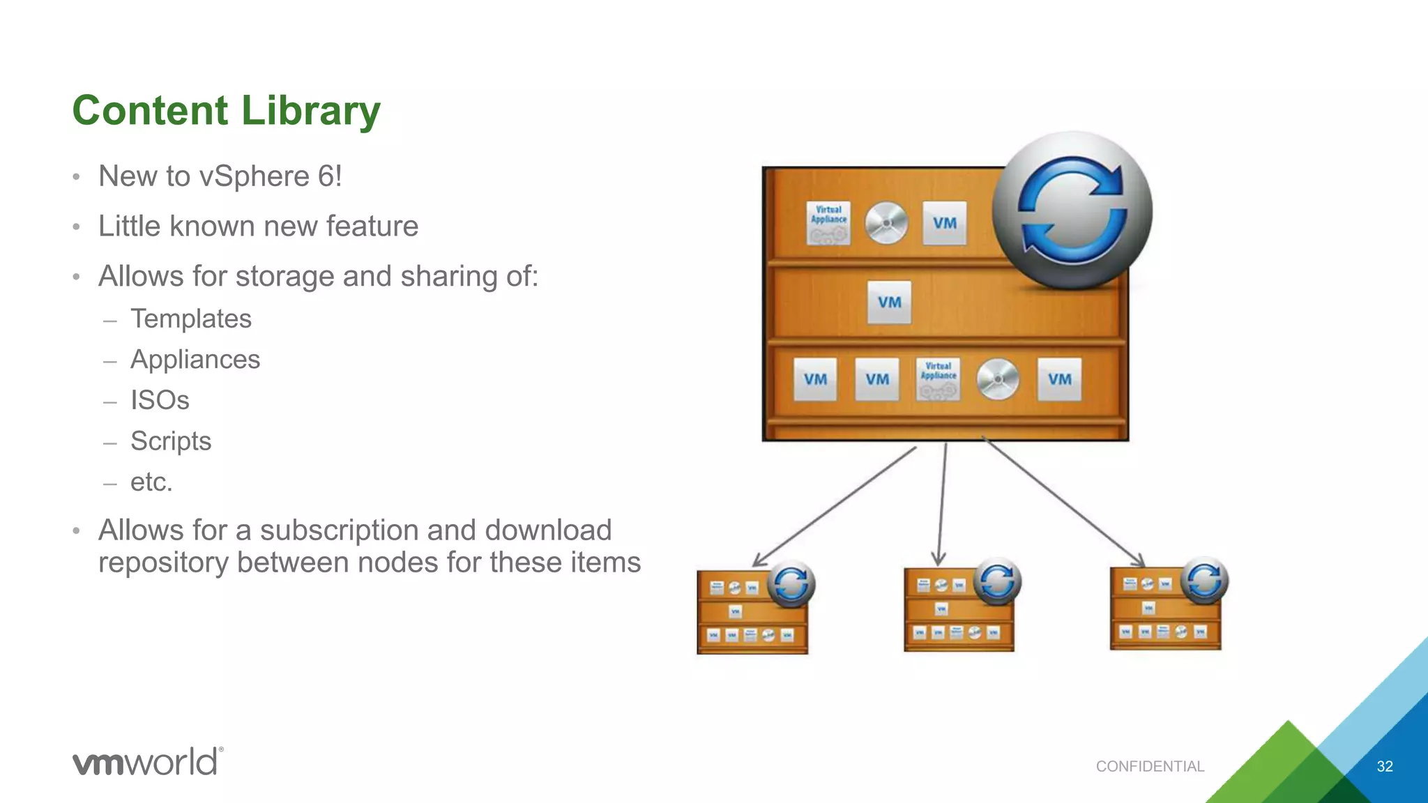 Content Library
• New to vSphere 6!
• Little known new feature
• Allows for storage and sharing of:
– Templates
– Appliances
– ISOs
– Scripts
– etc.
• Allows for a subscription and download
repository between nodes for these items
32CONFIDENTIAL
 