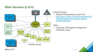 Other Services (2 of 2)
CONFIDENTIAL 19
VPXD
DB
Web Client
Server
Health perfcharts
vSphere Web
Clients
Update
Manager
vROps
AD
C# UI / API
Clients
Java
Inv
Serv
…
vCenter server
SSO
SPS
Content
Library
Content Library
• Shared VM repository across VCs
• http://blogs.vmware.com/performance/2015/07
/efficiently-deploy-vms-vmware-vsphere-
content-library.html
Other
• Licensing, ESX agent management,
workflows, proxy
 