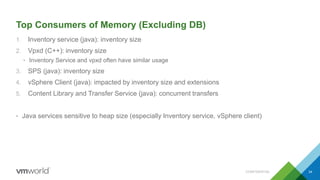 Top Consumers of Memory (Excluding DB)
1. Inventory service (java): inventory size
2. Vpxd (C++): inventory size
• Inventory Service and vpxd often have similar usage
3. SPS (java): inventory size
4. vSphere Client (java): impacted by inventory size and extensions
5. Content Library and Transfer Service (java): concurrent transfers
• Java services sensitive to heap size (especially Inventory service, vSphere client)
CONFIDENTIAL 34
 