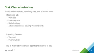 Disk Characterization
Traffic related to load, inventory size, and statistics level
• Relational DB
– Workload
– Inventory Size
– Statistics Level
– Attached extensions causing vCenter Events
• Inventory Service
– Workload
– Inventory Size
• DB is involved in nearly all operations: latency is key
CONFIDENTIAL 38
 