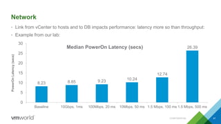 Network
• Link from vCenter to hosts and to DB impacts performance: latency more so than throughput:
• Example from our lab:
CONFIDENTIAL 47
8.23 8.85 9.23 10.24
12.74
26.39
0
5
10
15
20
25
30
Baseline 10Gbps, 1ms 100Mbps, 20 ms 10Mbps, 50 ms 1.5 Mbps, 100 ms 1.5 Mbps, 500 ms
PowerOnLatency(secs)
Median PowerOn Latency (secs)
 