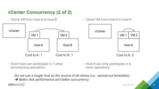 vCenter Concurrency (2 of 2)
• Clone VM from host A to host B
• Each host can participate in 7 other
provisioning operations
• Clone VM from host A to host A
• Host A can only participate in 6
more operations
CONFIDENTIAL 50
vCenter
Host A
VM 1
Host B
VM 2
Cost to A: 1 Cost to B: 1
vCenter
Host A
VM 1 VM 2
Cost to A: 2
Do not use a single host as the source of all clones (i.e., spread out templates)
 Better disk performance and better concurrency
 