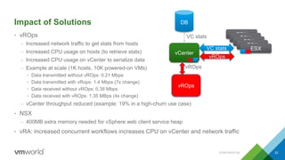 Impact of Solutions
• vROps
– Increased network traffic to get stats from hosts
– Increased CPU usage on hosts (to retrieve stats)
– Increased CPU usage on vCenter to serialize data
– Example at scale (1K hosts, 10K powered-on VMs)
• Data transmitted without vROps: 0.21 Mbps
• Data transmitted with vRops: 1.4 Mbps (7x change)
• Data received without vROps: 0.39 Mbps
• Data received with vROps: 1.35 MBps (4x change)
– vCenter throughput reduced (example: 19% in a high-churn use case)
• NSX
– 400MB extra memory needed for vSphere web client service heap
• vRA: increased concurrent workflows increases CPU on vCenter and network traffic
CONFIDENTIAL 52
vROps
vCenter
ESX
ESX
ESX
ESX
ESXVC stats
DB
VC stats
vROps
vROps
 