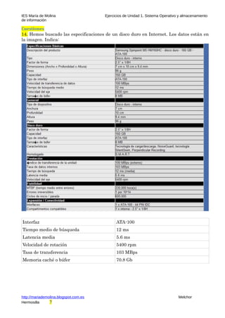IES María de Molina Ejercicios de Unidad 1. Sistema Operativo y almacenamiento
de información
Cuestiones
14. Hemos buscado las especificaciones de un disco duro en Internet. Los datos están en
la imagen. Indica:
Interfaz ATA-100
Tiempo medio de búsqueda 12 ms
Latencia media 5.6 ms
Velocidad de rotación 5400 rpm
Tasa de transferencia 103 MBps
Memoria caché o búfer 70.8 Gb
http://mariademolina.blogspot.com.es Melchor
Hermosilla 7
 