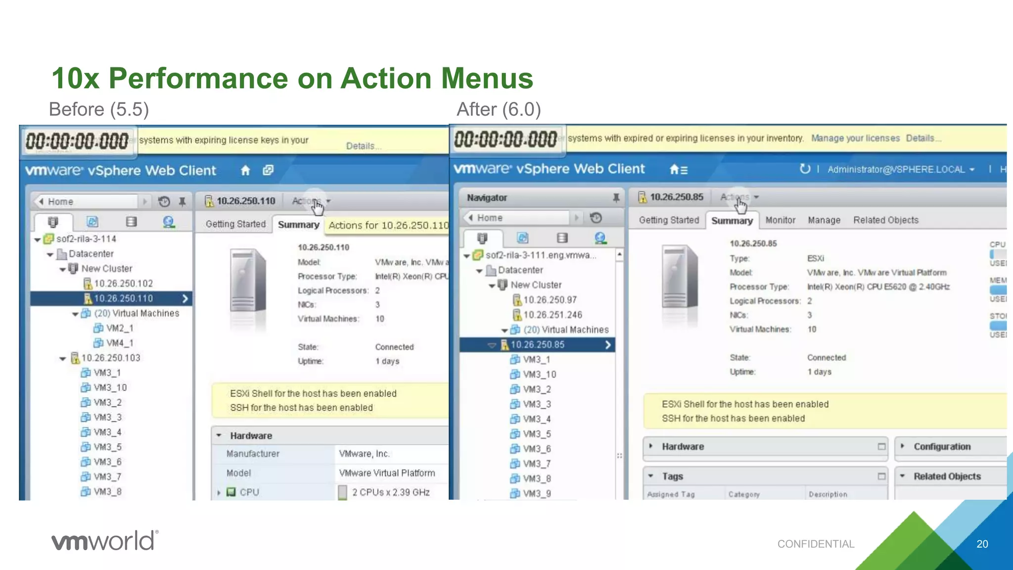 10x Performance on Action Menus
20
Before (5.5) After (6.0)
CONFIDENTIAL
 