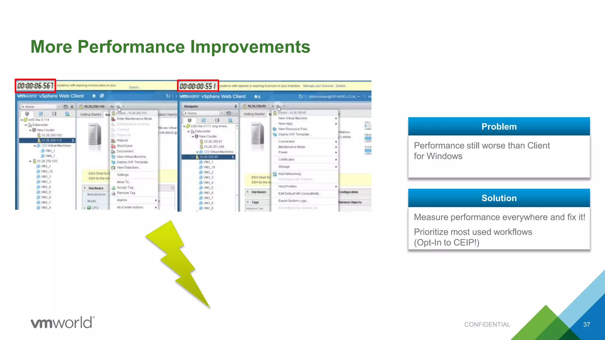 More Performance Improvements
37
Performance still worse than Client
for Windows
Problem
Measure performance everywhere and fix it!
Prioritize most used workflows
(Opt-In to CEIP!)
Solution
CONFIDENTIAL
 