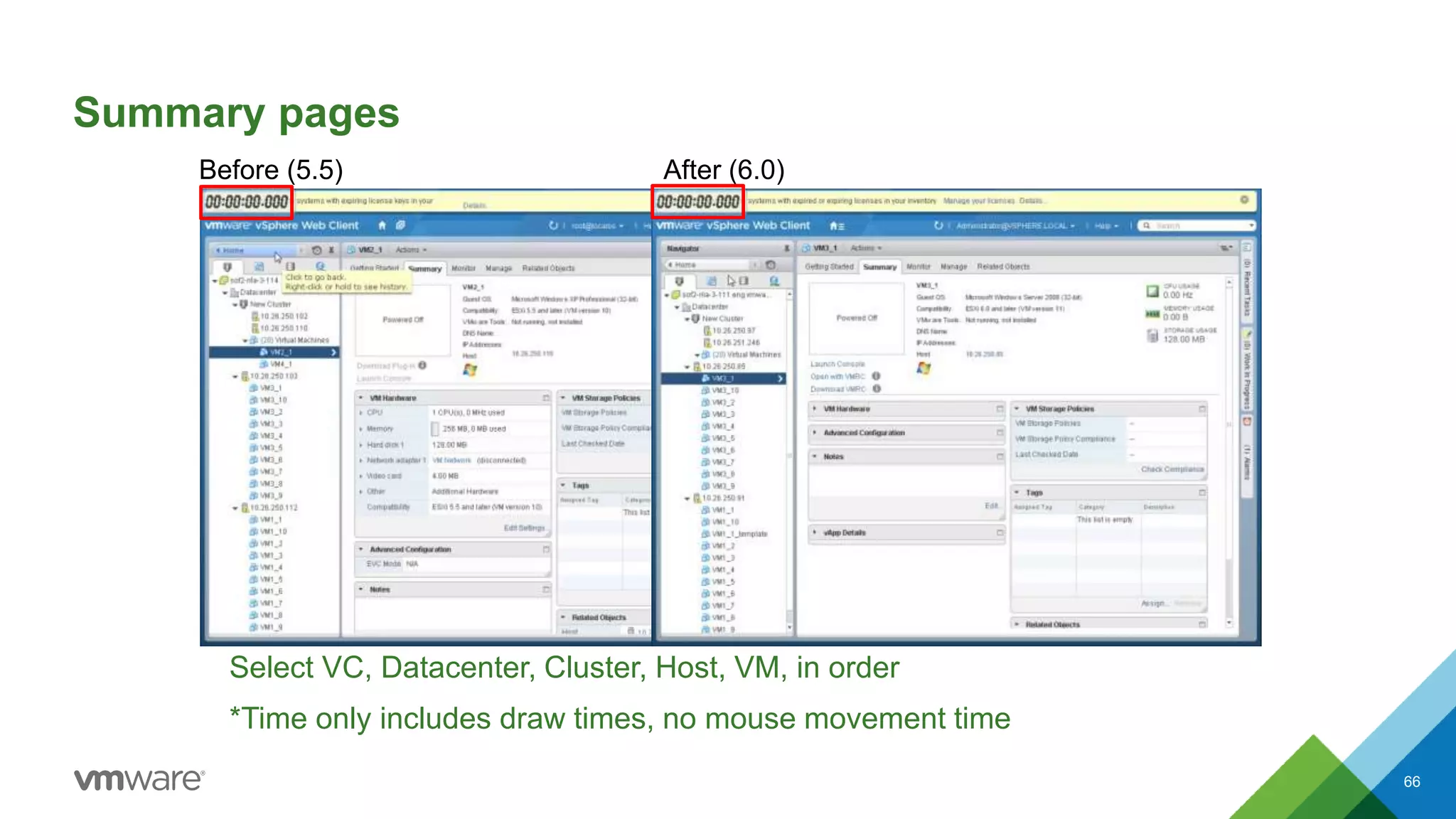 Summary pages
66
Before (5.5) After (6.0)
Select VC, Datacenter, Cluster, Host, VM, in order
*Time only includes draw times, no mouse movement time
 
