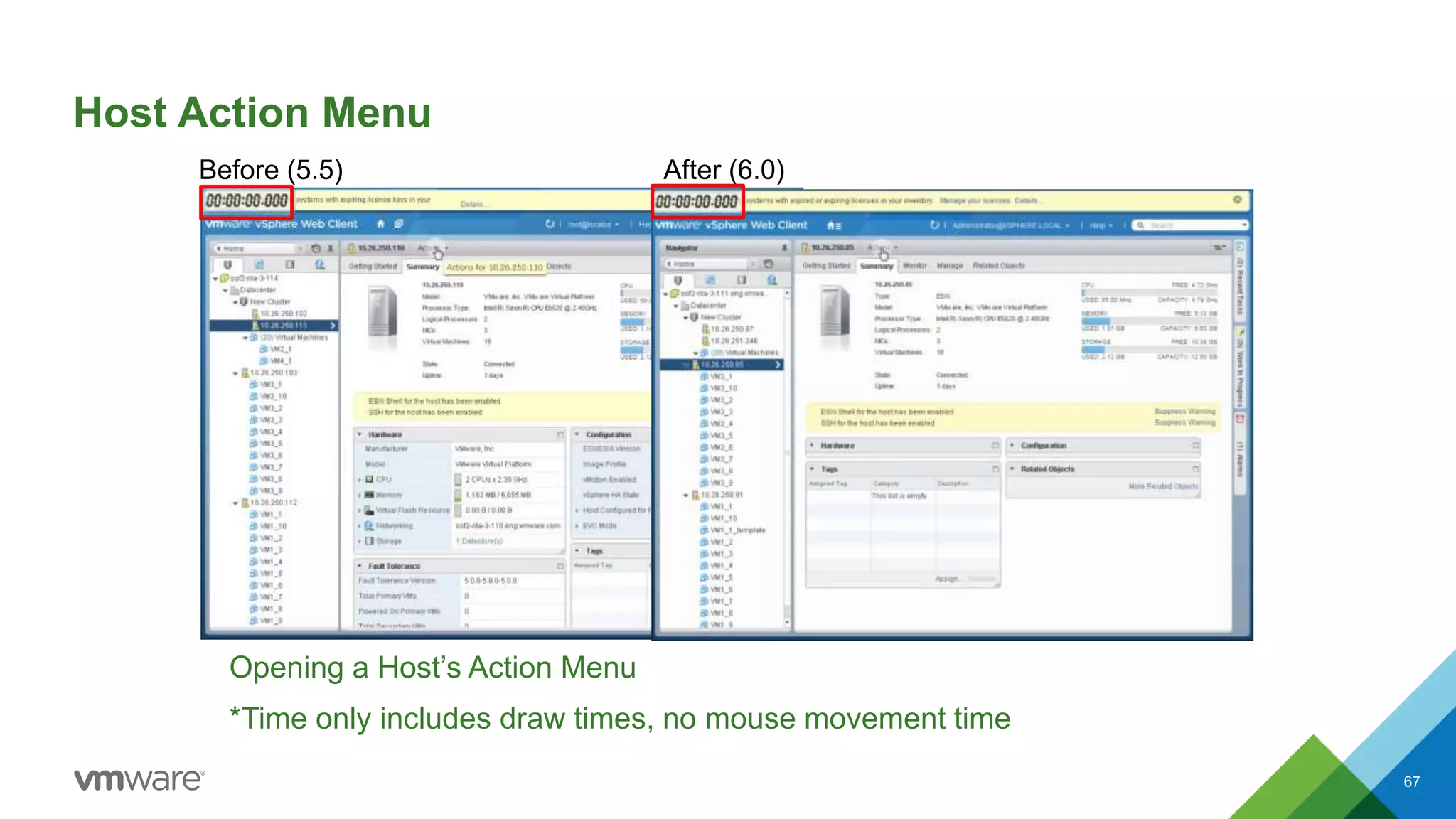 Host Action Menu
67
Before (5.5) After (6.0)
Opening a Host’s Action Menu
*Time only includes draw times, no mouse movement time
 