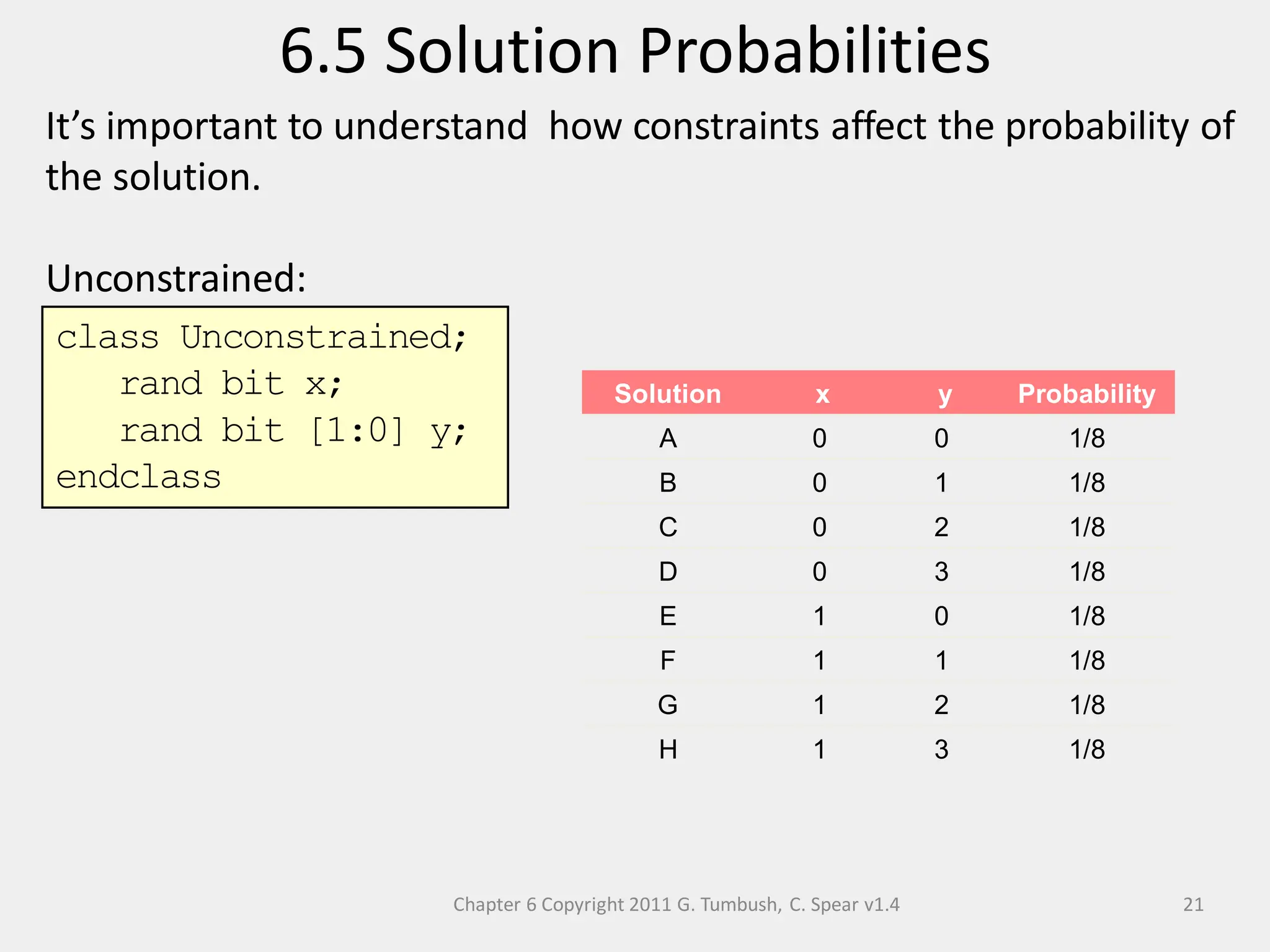Chapter 6 Copyright 2011 G. Tumbush, C. Spear v1.4
6.5 Solution Probabilities
21
It’s important to understand how constraints affect the probability of
the solution.
Unconstrained:
class Unconstrained;
rand bit x;
rand bit [1:0] y;
endclass
Solution x y Probability
A 0 0 1/8
B 0 1 1/8
C 0 2 1/8
D 0 3 1/8
E 1 0 1/8
F 1 1 1/8
G 1 2 1/8
H 1 3 1/8
 