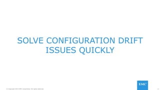 11© Copyright 2015 EMC Corporation. All rights reserved.
SOLVE CONFIGURATION DRIFT
ISSUES QUICKLY
 