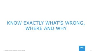 12© Copyright 2015 EMC Corporation. All rights reserved.
KNOW EXACTLY WHAT'S WRONG,
WHERE AND WHY
 