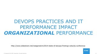 17© Copyright 2015 EMC Corporation. All rights reserved.
DEVOPS PRACTICES AND IT
PERFORMANCE IMPACT
ORGANIZATIONAL PERFORMANCE
http://www.slideshare.net/realgenekim/2014-state-of-devops-findings-velocity-conference
 