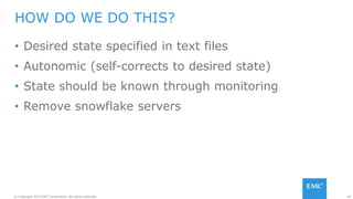 24© Copyright 2015 EMC Corporation. All rights reserved.
• Desired state specified in text files
• Autonomic (self-corrects to desired state)
• State should be known through monitoring
• Remove snowflake servers
HOW DO WE DO THIS?
 