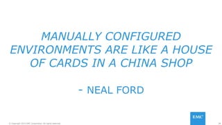28© Copyright 2015 EMC Corporation. All rights reserved.
MANUALLY CONFIGURED
ENVIRONMENTS ARE LIKE A HOUSE
OF CARDS IN A CHINA SHOP
- NEAL FORD
 