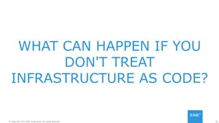 30© Copyright 2015 EMC Corporation. All rights reserved.
WHAT CAN HAPPEN IF YOU
DON'T TREAT
INFRASTRUCTURE AS CODE?
 