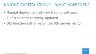 33© Copyright 2015 EMC Corporation. All rights reserved.
• Manual deployment of new trading software
• 7 of 8 servers correctly updated
• Old function still alive on the 8th server led to…
KNIGHT CAPITAL GROUP - WHAT HAPPENED?
 