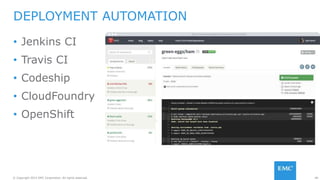 49© Copyright 2015 EMC Corporation. All rights reserved.
• Jenkins CI
• Travis CI
• Codeship
• CloudFoundry
• OpenShift
DEPLOYMENT AUTOMATION
 