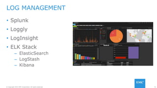 51© Copyright 2015 EMC Corporation. All rights reserved.
• Splunk
• Loggly
• LogInsight
• ELK Stack
– ElasticSearch
– LogStash
– Kibana
LOG MANAGEMENT
 