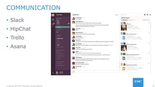 54© Copyright 2015 EMC Corporation. All rights reserved.
• Slack
• HipChat
• Trello
• Asana
COMMUNICATION
 