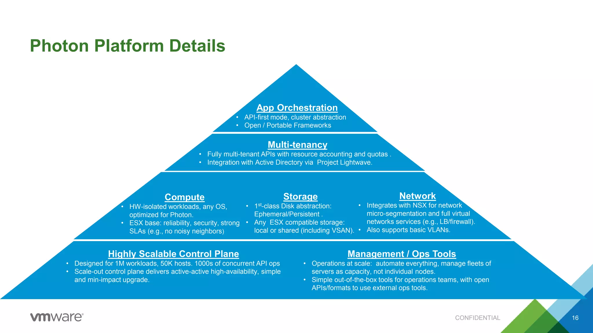 Photon Platform Details
CONFIDENTIAL 16
Highly Scalable Control Plane
• Designed for 1M workloads, 50K hosts. 1000s of concurrent API ops
• Scale-out control plane delivers active-active high-availability, simple
and min-impact upgrade.
Management / Ops Tools
• Operations at scale: automate everything, manage fleets of
servers as capacity, not individual nodes.
• Simple out-of-the-box tools for operations teams, with open
APIs/formats to use external ops tools.
Compute
• HW-isolated workloads, any OS,
optimized for Photon.
• ESX base: reliability, security, strong
SLAs (e.g., no noisy neighbors)
Storage
• 1st-class Disk abstraction:
Ephemeral/Persistent .
• Any ESX compatible storage:
local or shared (including VSAN).
Network
• Integrates with NSX for network
micro-segmentation and full virtual
networks services (e.g., LB/firewall).
• Also supports basic VLANs.
Multi-tenancy
• Fully multi-tenant APIs with resource accounting and quotas .
• Integration with Active Directory via Project Lightwave.
App Orchestration
• API-first mode, cluster abstraction
• Open / Portable Frameworks
 