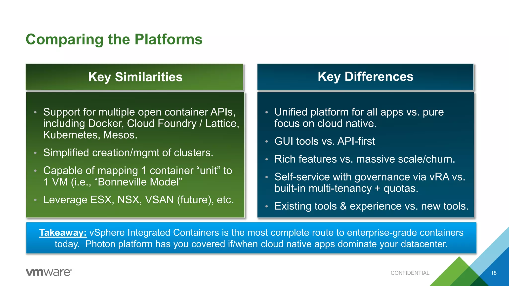 Comparing the Platforms
CONFIDENTIAL 18
• Unified platform for all apps vs. pure
focus on cloud native.
• GUI tools vs. API-first
• Rich features vs. massive scale/churn.
• Self-service with governance via vRA vs.
built-in multi-tenancy + quotas.
• Existing tools & experience vs. new tools.
• Support for multiple open container APIs,
including Docker, Cloud Foundry / Lattice,
Kubernetes, Mesos.
• Simplified creation/mgmt of clusters.
• Capable of mapping 1 container “unit” to
1 VM (i.e., “Bonneville Model”
• Leverage ESX, NSX, VSAN (future), etc.
Takeaway: vSphere Integrated Containers is the most complete route to enterprise-grade containers
today. Photon platform has you covered if/when cloud native apps dominate your datacenter.
Key Similarities Key Differences
 