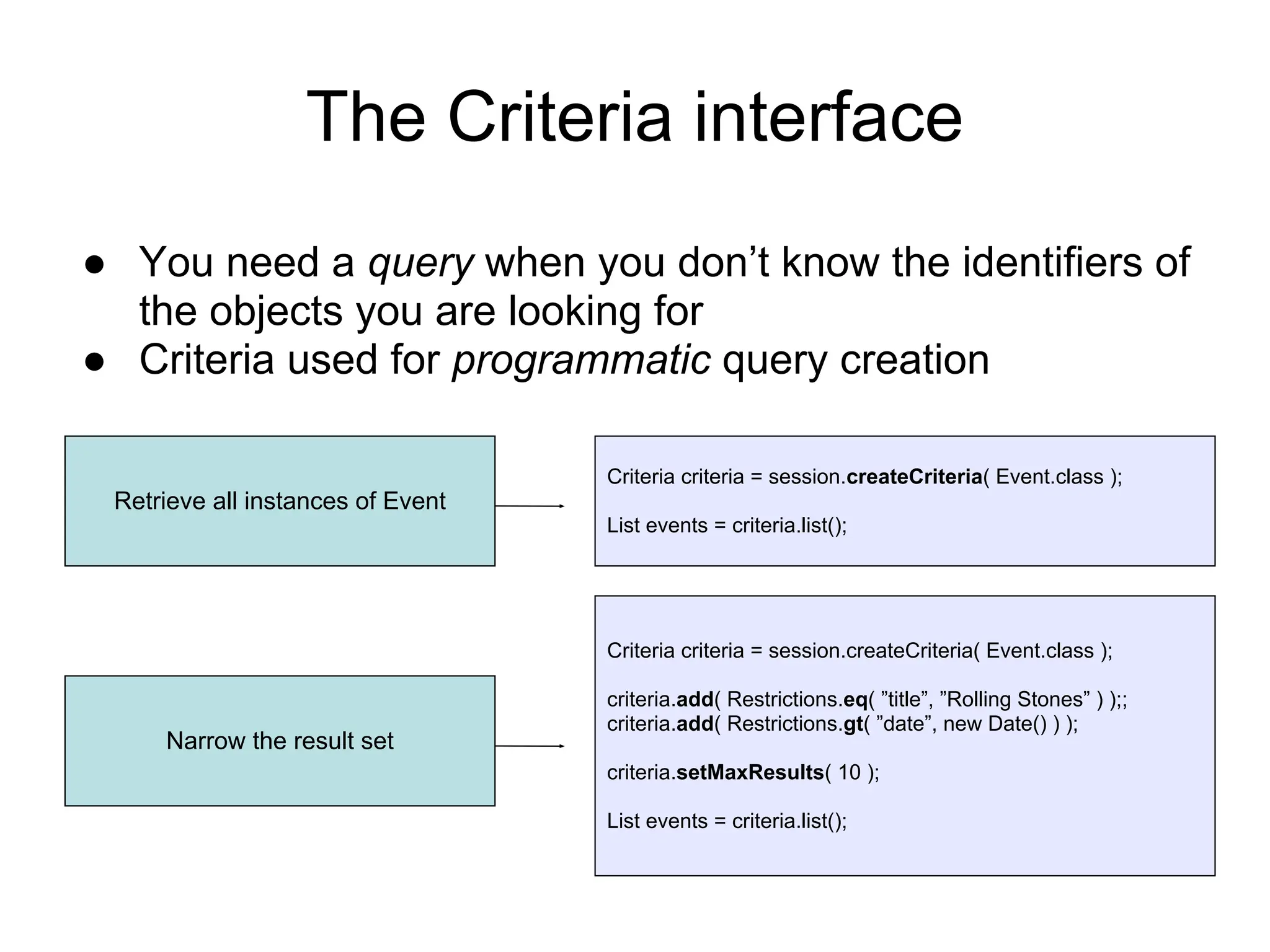 The Criteria interface
● You need a query when you don’t know the identifiers of
the objects you are looking for
● Criteria used for programmatic query creation
Criteria criteria = session.createCriteria( Event.class );
List events = criteria.list();
Retrieve all instances of Event
Criteria criteria = session.createCriteria( Event.class );
criteria.add( Restrictions.eq( ”title”, ”Rolling Stones” ) );;
criteria.add( Restrictions.gt( ”date”, new Date() ) );
criteria.setMaxResults( 10 );
List events = criteria.list();
Narrow the result set
 