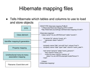 Hibernate mapping files
● Tells Hibernate which tables and columns to use to load
and store objects
DTD
<!DOCTYPE hibernate-mapping PUBLIC
"-//Hibernate/Hibernate Mapping DTD 3.0//EN"
"http://hibernate.sourceforge.net/hibernate-mapping-3.0.dtd">
<hibernate-mapping>
<class name=”no.uio.inf5750.Event” table=”events”>
<id name="id” column=”event_id”>
<generator class="native"/>
</id>
<property name=”title” not-null=”true” unique=”true”/>
<property name=”date” type=”date” column=”event_date”/>
<set name=”persons” table=”event_persons”>
<key column=”event_id”/>
<many-to-many column=”person_id”
class=”no.uio.inf5750.example.model.Person”/>
</set>
</class>
</hibernate-mapping>
Class element
Identifier mapping & generation
Property mapping
Filename: Event.hbm.xml
Unidirectional many-to-many
association mapping
 