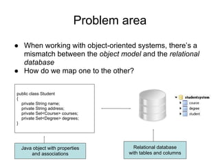 Problem area
● When working with object-oriented systems, there’s a
mismatch between the object model and the relational
database
● How do we map one to the other?
public class Student
{
private String name;
private String address;
private Set<Course> courses;
private Set<Degree> degrees;
}
Java object with properties
and associations
Relational database
with tables and columns
 