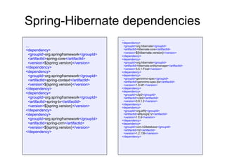 Spring-Hibernate dependencies
...
<dependency>
<groupId>org.springframework</groupId>
<artifactId>spring-core</artifactId>
<version>${spring.version}</version>
</dependency>
<dependency>
<groupId>org.springframework</groupId>
<artifactId>spring-context</artifactId>
<version>${spring.version}</version>
</dependency>
<dependency>
<groupId>org.springframework</groupId>
<artifactId>spring-tx</artifactId>
<version>${spring.version}</version>
</dependency>
<dependency>
<groupId>org.springframework</groupId>
<artifactId>spring-orm</artifactId>
<version>${spring.version}</version>
</dependency>
...
<dependency>
<groupId>org.hibernate</groupId>
<artifactId>hibernate-core</artifactId>
<version>${hibernate.version}</version>
</dependency>
<dependency>
<groupId>org.hibernate</groupId>
<artifactId>hibernate-entitymanager</artifactId>
<version>3.5.1-Final</version>
</dependency>
<dependency>
<groupId>geronimo-spec</groupId>
<artifactId>geronimo-spec-jta</artifactId>
<version>1.0-M1</version>
</dependency>
<dependency>
<groupId>c3p0</groupId>
<artifactId>c3p0</artifactId>
<version>0.9.1.2</version>
</dependency>
<dependency>
<groupId>org.slf4j</groupId>
<artifactId>slf4j-log4j12</artifactId>
<version>1.5.8</version>
</dependency>
<dependency>
<groupId>com.h2database</groupId>
<artifactId>h2</artifactId>
<version>1.2.136</version>
</dependency>
 