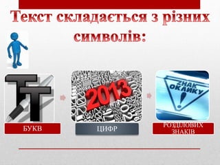 БУКВ ЦИФР
РОЗДІЛОВИХ
ЗНАКІВ
 