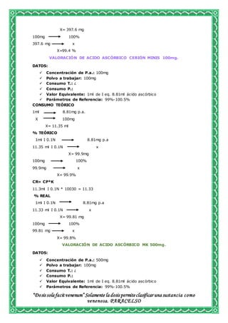 “Dosis sola facit venenum” Solamente la dosis permiteclasificar una sustancia como
venenosa. PARACELSO
X= 397.6 mg
100mg 100%
397.6 mg x
X=99.4 %
VALORACIÓN DE ACIDO ASCÓRBICO CEBIÓN MINIS 100mg.
DATOS:
 Concentración de P.a.: 100mg
 Polvo a trabajar: 100mg
 Consumo T.: ¿
 Consumo P.:
 Valor Equivalente: 1ml de I eq. 8.81ml ácido ascórbico
 Parámetros de Referencia: 99%-100.5%
CONSUMO TEÓRICO
1ml 8.81mg p.a.
X 100mg
X= 11.35 ml
% TEÓRICO
1ml I 0.1N 8.81mg p.a
11.35 ml I 0.1N x
X= 99.9mg
100mg 100%
99.9mg x
X= 99.9%
CR= CP*K
11.3ml I 0.1N * 10030 = 11.33
% REAL
1ml I 0.1N 8.81mg p.a
11.33 ml I 0.1N x
X= 99.81 mg
100mg 100%
99.81 mg x
X= 99.8%
VALORACIÓN DE ACIDO ASCÓRBICO MK 500mg.
DATOS:
 Concentración de P.a.: 500mg
 Polvo a trabajar: 100mg
 Consumo T.: ¿
 Consumo P.:
 Valor Equivalente: 1ml de I eq. 8.81ml ácido ascórbico
 Parámetros de Referencia: 99%-100.5%
 