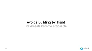 20
Avoids Building by Hand
statements become actionable
 