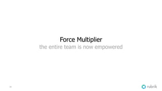 22
Force Multiplier
the entire team is now empowered
 