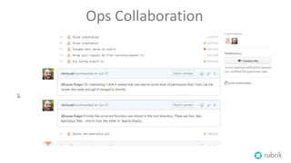 Ops Collaboration
 