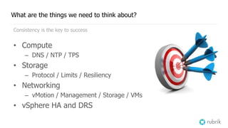 What are the things we need to think about?
Consistency is the key to success
• Compute
– DNS / NTP / TPS
• Storage
– Protocol / Limits / Resiliency
• Networking
– vMotion / Management / Storage / VMs
• vSphere HA and DRS
 