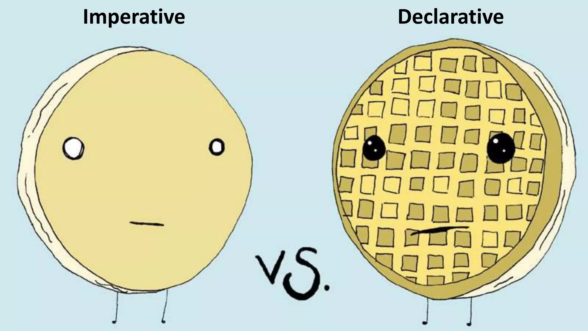 19
Imperative Declarative
 
