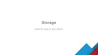 Storage
( H o w f a r a w a y i s y o u r d a t a ? )
 