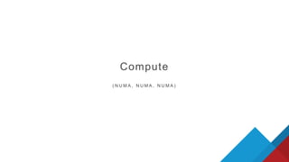 Compute
( N U M A , N U M A , N U M A )
 