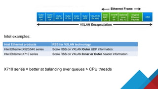 Intel examples:
Intel Ethernet products RSS for VXLAN technology
Intel Ethernet X520/540 series Scale RSS on VXLAN Outer UDP information
Intel Ehternet X710 series Scale RSS on VXLAN Inner or Outer header information
X710 series = better at balancing over queues > CPU threads
 