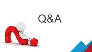 Q&A
 