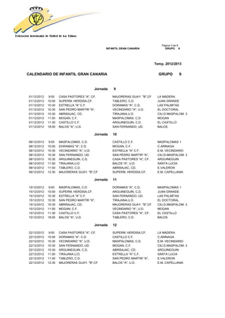 Página 3 de 8
                                                INFANTIL GRAN CANARIA              GRUPO 9




                                                                             Temp. 2012/2013


CALENDARIO DE INFANTIL GRAN CANARIA                                            GRUPO         9


                                          Jornada   9

01/12/2012   9:00    CASA PASTORES "A", CF.         MAJORERAS GUAY. "B",CF    LA MADERA
01/12/2012   10:00   SUPERM. HERDISA,CF.            TABLERO, C.D.             JUAN GRANDE
01/12/2012   10:30   ESTRELLA "A" C.F.              DORAMAS "A", C.D.         LAS PALMITAS
01/12/2012   10:30   SAN PEDRO MARTIR "A",          VECINDARIO "A", U.D.      EL DOCTORAL
01/12/2012   10:30   ABRISAJAC, CD.                 TIRAJANA,U.D.             CIU.D.MASPALOM. 3
01/12/2012   11:00   MOGAN, C.F.                    MASPALOMAS, C.D.          MOGAN
01/12/2012   11:30   CASTILLO C.F.                  ARGUINEGUIN, C.D.         EL CASTILLO
01/12/2012   18:00   BALOS "A", U.D.                SAN FERNANDO, UD.         BALOS

                                          Jornada   10

08/12/2012   9:00    MASPALOMAS, C.D.               CASTILLO C.F.             MASPALOMAS 1
08/12/2012   10:00   DORAMAS "A", C.D.              MOGAN, C.F.               C.ARINAGA
08/12/2012   10:30   VECINDARIO "A", U.D.           ESTRELLA "A" C.F.         E.M. VECINDARIO
08/12/2012   10:30   SAN FERNANDO, UD.              SAN PEDRO MARTIR "A",     CIU.D.MASPALOM. 3
08/12/2012   10:30   ARGUINEGUIN, C.D.              CASA PASTORES "A", CF.    ARGUINEGUIN
08/12/2012   11:00   TIRAJANA,U.D.                  BALOS "A", U.D.           SANTA LUCIA
08/12/2012   11:00   TABLERO, C.D.                  ABRISAJAC, CD.            E.VALERON
08/12/2012   12:30   MAJORERAS GUAY. "B",CF         SUPERM. HERDISA,CF.       E.M. CAPELLANIA

                                          Jornada   11

15/12/2012   9:00    MASPALOMAS, C.D.               DORAMAS "A", C.D.         MASPALOMAS 1
15/12/2012   10:00   SUPERM. HERDISA,CF.            ARGUINEGUIN, C.D.         JUAN GRANDE
15/12/2012   10:30   ESTRELLA "A" C.F.              SAN FERNANDO, UD.         LAS PALMITAS
15/12/2012   10:30   SAN PEDRO MARTIR "A",          TIRAJANA,U.D.             EL DOCTORAL
15/12/2012   10:30   ABRISAJAC, CD.                 MAJORERAS GUAY. "B",CF    CIU.D.MASPALOM. 3
15/12/2012   11:00   MOGAN, C.F.                    VECINDARIO "A", U.D.      MOGAN
15/12/2012   11:30   CASTILLO C.F.                  CASA PASTORES "A", CF.    EL CASTILLO
15/12/2012   18:00   BALOS "A", U.D.                TABLERO, C.D.             BALOS

                                          Jornada   12

22/12/2012   9:00    CASA PASTORES "A", CF.         SUPERM. HERDISA,CF.       LA MADERA
22/12/2012   10:00   DORAMAS "A", C.D.              CASTILLO C.F.             C.ARINAGA
22/12/2012   10:30   VECINDARIO "A", U.D.           MASPALOMAS, C.D.          E.M. VECINDARIO
22/12/2012   10:30   SAN FERNANDO, UD.              MOGAN, C.F.               CIU.D.MASPALOM. 3
22/12/2012   10:30   ARGUINEGUIN, C.D.              ABRISAJAC, CD.            ARGUINEGUIN
22/12/2012   11:00   TIRAJANA,U.D.                  ESTRELLA "A" C.F.         SANTA LUCIA
22/12/2012   11:00   TABLERO, C.D.                  SAN PEDRO MARTIR "A",     E.VALERON
22/12/2012   12:30   MAJORERAS GUAY. "B",CF         BALOS "A", U.D.           E.M. CAPELLANIA
 