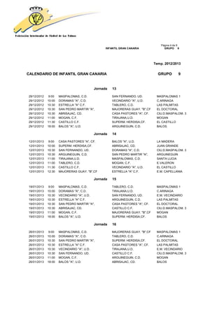 Página 4 de 8
                                               INFANTIL GRAN CANARIA              GRUPO 9




                                                                            Temp. 2012/2013


CALENDARIO DE INFANTIL GRAN CANARIA                                           GRUPO         9


                                         Jornada   13

29/12/2012   9:00    MASPALOMAS, C.D.              SAN FERNANDO, UD.         MASPALOMAS 1
29/12/2012   10:00   DORAMAS "A", C.D.             VECINDARIO "A", U.D.      C.ARINAGA
29/12/2012   10:30   ESTRELLA "A" C.F.             TABLERO, C.D.             LAS PALMITAS
29/12/2012   10:30   SAN PEDRO MARTIR "A",         MAJORERAS GUAY. "B",CF    EL DOCTORAL
29/12/2012   10:30   ABRISAJAC, CD.                CASA PASTORES "A", CF.    CIU.D.MASPALOM. 3
29/12/2012   11:00   MOGAN, C.F.                   TIRAJANA,U.D.             MOGAN
29/12/2012   11:30   CASTILLO C.F.                 SUPERM. HERDISA,CF.       EL CASTILLO
29/12/2012   18:00   BALOS "A", U.D.               ARGUINEGUIN, C.D.         BALOS

                                         Jornada   14

12/01/2013   9:00    CASA PASTORES "A", CF.        BALOS "A", U.D.           LA MADERA
12/01/2013   10:00   SUPERM. HERDISA,CF.           ABRISAJAC, CD.            JUAN GRANDE
12/01/2013   10:30   SAN FERNANDO, UD.             DORAMAS "A", C.D.         CIU.D.MASPALOM. 3
12/01/2013   10:30   ARGUINEGUIN, C.D.             SAN PEDRO MARTIR "A",     ARGUINEGUIN
12/01/2013   11:00   TIRAJANA,U.D.                 MASPALOMAS, C.D.          SANTA LUCIA
12/01/2013   11:00   TABLERO, C.D.                 MOGAN, C.F.               E.VALERON
12/01/2013   11:30   CASTILLO C.F.                 VECINDARIO "A", U.D.      EL CASTILLO
12/01/2013   12:30   MAJORERAS GUAY. "B",CF        ESTRELLA "A" C.F.         E.M. CAPELLANIA

                                         Jornada   15

19/01/2013   9:00    MASPALOMAS, C.D.              TABLERO, C.D.             MASPALOMAS 1
19/01/2013   10:00   DORAMAS "A", C.D.             TIRAJANA,U.D.             C.ARINAGA
19/01/2013   10:30   VECINDARIO "A", U.D.          SAN FERNANDO, UD.         E.M. VECINDARIO
19/01/2013   10:30   ESTRELLA "A" C.F.             ARGUINEGUIN, C.D.         LAS PALMITAS
19/01/2013   10:30   SAN PEDRO MARTIR "A",         CASA PASTORES "A", CF.    EL DOCTORAL
19/01/2013   10:30   ABRISAJAC, CD.                CASTILLO C.F.             CIU.D.MASPALOM. 3
19/01/2013   11:00   MOGAN, C.F.                   MAJORERAS GUAY. "B",CF    MOGAN
19/01/2013   18:00   BALOS "A", U.D.               SUPERM. HERDISA,CF.       BALOS

                                         Jornada   16

26/01/2013   9:00    MASPALOMAS, C.D.              MAJORERAS GUAY. "B",CF    MASPALOMAS 1
26/01/2013   10:00   DORAMAS "A", C.D.             TABLERO, C.D.             C.ARINAGA
26/01/2013   10:30   SAN PEDRO MARTIR "A",         SUPERM. HERDISA,CF.       EL DOCTORAL
26/01/2013   10:30   ESTRELLA "A" C.F.             CASA PASTORES "A", CF.    LAS PALMITAS
26/01/2013   10:30   VECINDARIO "A", U.D.          TIRAJANA,U.D.             E.M. VECINDARIO
26/01/2013   10:30   SAN FERNANDO, UD.             CASTILLO C.F.             CIU.D.MASPALOM. 3
26/01/2013   11:00   MOGAN, C.F.                   ARGUINEGUIN, C.D.         MOGAN
26/01/2013   18:00   BALOS "A", U.D.               ABRISAJAC, CD.            BALOS
 