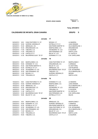 Página 5 de 8
                                                  INFANTIL GRAN CANARIA              GRUPO 9




                                                                               Temp. 2012/2013


CALENDARIO DE INFANTIL GRAN CANARIA                                              GRUPO         9


                                            Jornada   17

02/02/2013   9:00    CASA PASTORES "A", CF.           MOGAN, C.F.               LA MADERA
02/02/2013   10:00   SUPERM. HERDISA,CF.              ESTRELLA "A" C.F.         JUAN GRANDE
02/02/2013   10:30   ABRISAJAC, CD.                   SAN PEDRO MARTIR "A",     CIU.D.MASPALOM. 3
02/02/2013   10:30   ARGUINEGUIN, C.D.                MASPALOMAS, C.D.          ARGUINEGUIN
02/02/2013   11:00   TABLERO, C.D.                    VECINDARIO "A", U.D.      E.VALERON
02/02/2013   11:00   TIRAJANA,U.D.                    SAN FERNANDO, UD.         SANTA LUCIA
02/02/2013   11:30   CASTILLO C.F.                    BALOS "A", U.D.           EL CASTILLO
02/02/2013   12:30   MAJORERAS GUAY. "B",CF           DORAMAS "A", C.D.         E.M. CAPELLANIA

                                            Jornada   18

09/02/2013   9:00    MASPALOMAS, C.D.                 CASA PASTORES "A", CF.    MASPALOMAS 1
09/02/2013   10:00   DORAMAS "A", C.D.                ARGUINEGUIN, C.D.         C.ARINAGA
09/02/2013   10:30   SAN PEDRO MARTIR "A",            BALOS "A", U.D.           EL DOCTORAL
09/02/2013   10:30   ESTRELLA "A" C.F.                ABRISAJAC, CD.            LAS PALMITAS
09/02/2013   10:30   VECINDARIO "A", U.D.             MAJORERAS GUAY. "B",CF    E.M. VECINDARIO
09/02/2013   10:30   SAN FERNANDO, UD.                TABLERO, C.D.             CIU.D.MASPALOM. 3
09/02/2013   11:00   MOGAN, C.F.                      SUPERM. HERDISA,CF.       MOGAN
09/02/2013   13:00   TIRAJANA,U.D.                    CASTILLO C.F.             SANTA LUCIA

                                            Jornada   19

16/02/2013   9:00    CASA PASTORES "A", CF.           DORAMAS "A", C.D.         LA MADERA
16/02/2013   10:00   SUPERM. HERDISA,CF.              MASPALOMAS, C.D.          JUAN GRANDE
16/02/2013   10:30   ABRISAJAC, CD.                   MOGAN, C.F.               CIU.D.MASPALOM. 3
16/02/2013   10:30   ARGUINEGUIN, C.D.                VECINDARIO "A", U.D.      ARGUINEGUIN
16/02/2013   11:00   TABLERO, C.D.                    TIRAJANA,U.D.             E.VALERON
16/02/2013   11:30   CASTILLO C.F.                    SAN PEDRO MARTIR "A",     EL CASTILLO
16/02/2013   12:30   MAJORERAS GUAY. "B",CF           SAN FERNANDO, UD.         E.M. CAPELLANIA
16/02/2013   18:00   BALOS "A", U.D.                  ESTRELLA "A" C.F.         BALOS

                                            Jornada   20

23/02/2013   9:00    MASPALOMAS, C.D.                 ABRISAJAC, CD.            MASPALOMAS 1
23/02/2013   10:00   DORAMAS "A", C.D.                SUPERM. HERDISA,CF.       C.ARINAGA
23/02/2013   10:30   ESTRELLA "A" C.F.                SAN PEDRO MARTIR "A",     LAS PALMITAS
23/02/2013   10:30   VECINDARIO "A", U.D.             CASA PASTORES "A", CF.    E.M. VECINDARIO
23/02/2013   10:30   SAN FERNANDO, UD.                ARGUINEGUIN, C.D.         CIU.D.MASPALOM. 3
23/02/2013   11:00   MOGAN, C.F.                      BALOS "A", U.D.           MOGAN
23/02/2013   13:00   TIRAJANA,U.D.                    MAJORERAS GUAY. "B",CF    SANTA LUCIA
23/02/2013   16:00   TABLERO, C.D.                    CASTILLO C.F.             E.VALERON
 