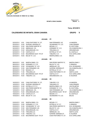Página 6 de 8
                                                INFANTIL GRAN CANARIA              GRUPO 9




                                                                             Temp. 2012/2013


CALENDARIO DE INFANTIL GRAN CANARIA                                            GRUPO         9


                                          Jornada   21

02/03/2013   9:00    CASA PASTORES "A", CF.         SAN FERNANDO, UD.         LA MADERA
02/03/2013   10:00   SUPERM. HERDISA,CF.            VECINDARIO "A", U.D.      JUAN GRANDE
02/03/2013   10:30   SAN PEDRO MARTIR "A",          MOGAN, C.F.               EL DOCTORAL
02/03/2013   10:30   ABRISAJAC, CD.                 DORAMAS "A", C.D.         CIU.D.MASPALOM. 3
02/03/2013   10:30   ARGUINEGUIN, C.D.              TIRAJANA,U.D.             ARGUINEGUIN
02/03/2013   11:30   CASTILLO C.F.                  ESTRELLA "A" C.F.         EL CASTILLO
02/03/2013   12:30   MAJORERAS GUAY. "B",CF         TABLERO, C.D.             E.M. CAPELLANIA
02/03/2013   18:00   BALOS "A", U.D.                MASPALOMAS, C.D.          BALOS

                                          Jornada   22

09/03/2013   9:00    MASPALOMAS, C.D.               SAN PEDRO MARTIR "A",     MASPALOMAS 1
09/03/2013   10:00   DORAMAS "A", C.D.              BALOS "A", U.D.           C.ARINAGA
09/03/2013   10:30   VECINDARIO "A", U.D.           ABRISAJAC, CD.            E.M. VECINDARIO
09/03/2013   10:30   SAN FERNANDO, UD.              SUPERM. HERDISA,CF.       CIU.D.MASPALOM. 3
09/03/2013   11:00   MOGAN, C.F.                    ESTRELLA "A" C.F.         MOGAN
09/03/2013   11:00   TIRAJANA,U.D.                  CASA PASTORES "A", CF.    SANTA LUCIA
09/03/2013   12:30   MAJORERAS GUAY. "B",CF         CASTILLO C.F.             E.M. CAPELLANIA
09/03/2013   16:00   TABLERO, C.D.                  ARGUINEGUIN, C.D.         E.VALERON

                                          Jornada   23

16/03/2013   9:00    CASA PASTORES "A", CF.         TABLERO, C.D.             LA MADERA
16/03/2013   10:00   SUPERM. HERDISA,CF.            TIRAJANA,U.D.             JUAN GRANDE
16/03/2013   10:30   ESTRELLA "A" C.F.              MASPALOMAS, C.D.          LAS PALMITAS
16/03/2013   10:30   SAN PEDRO MARTIR "A",          DORAMAS "A", C.D.         EL DOCTORAL
16/03/2013   10:30   ABRISAJAC, CD.                 SAN FERNANDO, UD.         CIU.D.MASPALOM. 3
16/03/2013   10:30   ARGUINEGUIN, C.D.              MAJORERAS GUAY. "B",CF    ARGUINEGUIN
16/03/2013   11:30   CASTILLO C.F.                  MOGAN, C.F.               EL CASTILLO
16/03/2013   18:00   BALOS "A", U.D.                VECINDARIO "A", U.D.      BALOS

                                          Jornada   24

23/03/2013   9:00    MASPALOMAS, C.D.               MOGAN, C.F.               MASPALOMAS 1
23/03/2013   10:00   DORAMAS "A", C.D.              ESTRELLA "A" C.F.         C.ARINAGA
23/03/2013   10:30   VECINDARIO "A", U.D.           SAN PEDRO MARTIR "A",     E.M. VECINDARIO
23/03/2013   10:30   SAN FERNANDO, UD.              BALOS "A", U.D.           CIU.D.MASPALOM. 3
23/03/2013   10:30   ARGUINEGUIN, C.D.              CASTILLO C.F.             ARGUINEGUIN
23/03/2013   11:00   TIRAJANA,U.D.                  ABRISAJAC, CD.            SANTA LUCIA
23/03/2013   11:00   TABLERO, C.D.                  SUPERM. HERDISA,CF.       E.VALERON
23/03/2013   12:30   MAJORERAS GUAY. "B",CF         CASA PASTORES "A", CF.    E.M. CAPELLANIA
 