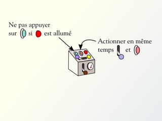 Ne pas appuyer
sur
si
est allumé

Actionner en même
temps
et

 